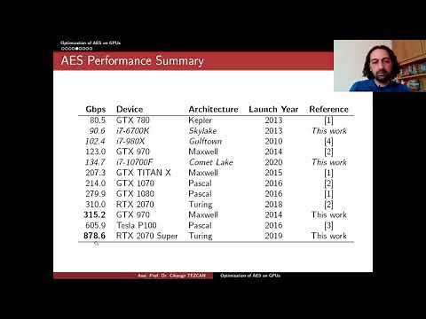 Breakthrough AES Performance on GPUs