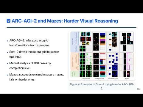 [EN] Can We Do Reasoning with Video Generation Models?