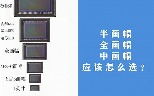 半画幅、全画幅、中画幅相机有什么区别？应该怎么选？