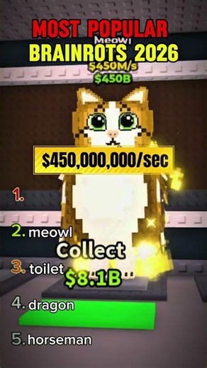 Most Popular Brainrots in Steal A Brainrot in 2026 #roblox #stealabrainrot #brainrot