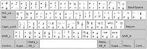Apple English Keyboard Layout