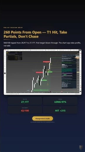 Pre-NY Brief | London Recap + NY Setups | 24 Apr 2026