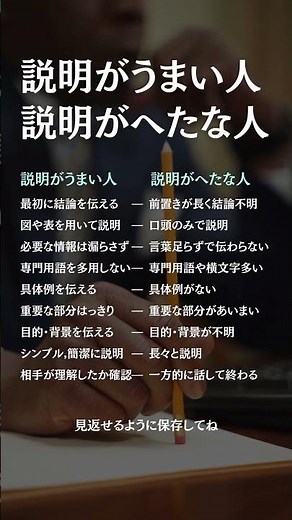 説明がうまい人｜へたな人