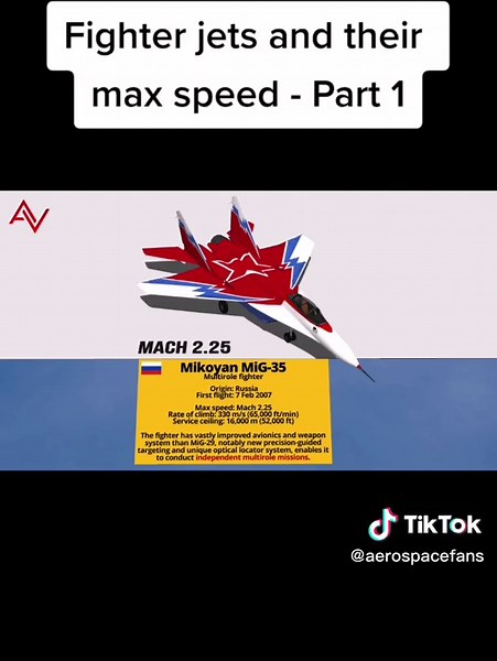 Fighter jets and their max speed - Part 1 #fyp #fighterjet #maxspeed #part1