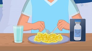 Video: Imaging Studies III: Gastrointestinal Motility Studies and Virtual Colonoscopy