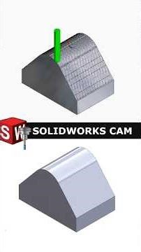 SolidWorks CAM – Faster Paths to Productivity.