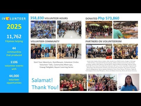 iVolunteer Philippines: 2025 Look Back