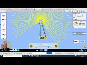 PhET Circuits Lab Explained