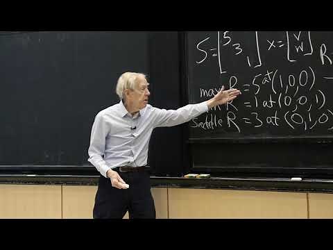 19. Saddle Points Continued, Maxmin Principle