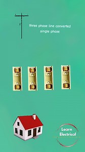 GooD Ni8 | Learn Electrical