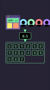Want more ? Check comment 👇👇👇... Using Probability in Big Data! #computerscience #algorithms #coding | Thom Code