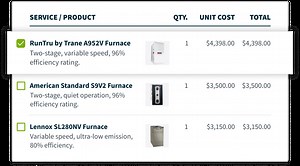 Itemized Quotes: A Guide for Service Business Owners