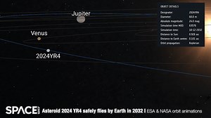 Asteroid 2024 YR4 is estimated to be about 196 feet (60 meters) wide and will have a close approach to Earth in 2032. Full Story👉 https://space-com.visitlink.me/J4U959 "The odds of the asteroid 2024 YR4 impacting Earth in 2032 have increased to 1 in 43. Despite this, you still shouldn't worry about the potential impact of this asteroid," according to Space.com Credit: Space.com | Orbit animations: 2024 NEO Coordination Centre - European Space Agency (ESA) | NASA/JPL-Caltech | edited by Steve Sp