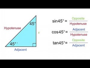 Trig functions for 45 degrees