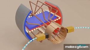 How does an Electric Motor work? (DC Motor) on Make a GIF