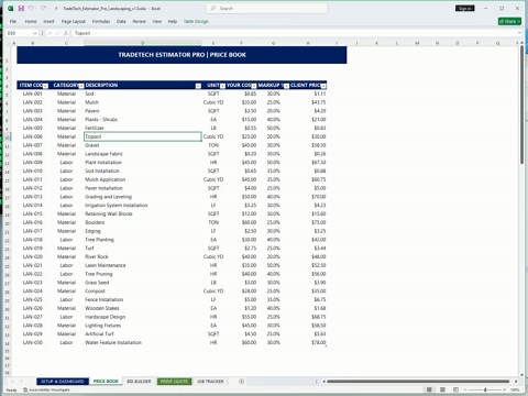 Landscaping Excel Template | Contractor Quote | Construction Bid Sheet | Job Tracker & Invoice | Google Sheets - Etsy