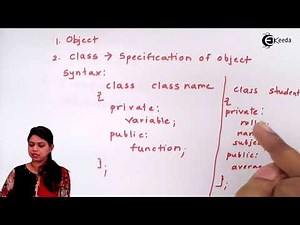 Features of Object Oriented Programming - Object Oriented Programming - Computer Science Class 12
