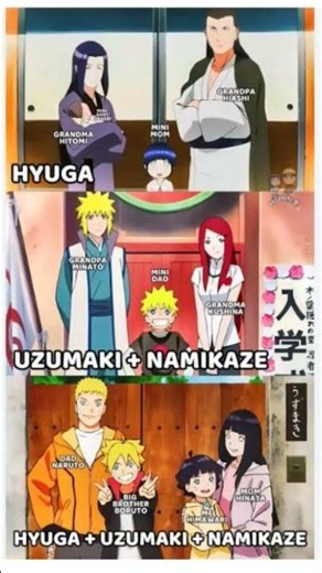 Naruto family tree