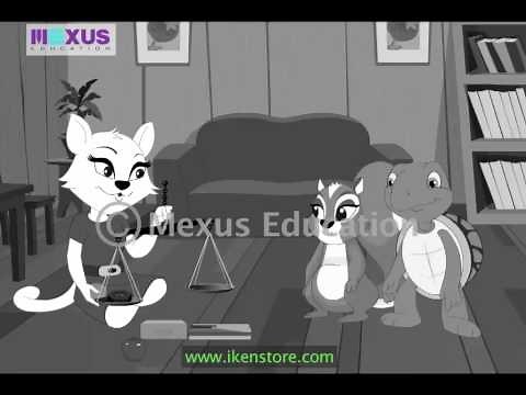 Learn Mathematics - Measurement of Weight