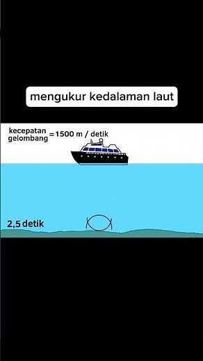 mengukur kedalaman laut