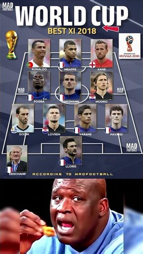 World Cup 2018 Best XI – The Strongest Team From Russia 2018!