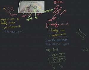 1 wo blocks connected by an inextensible string passing over a ... | Filo