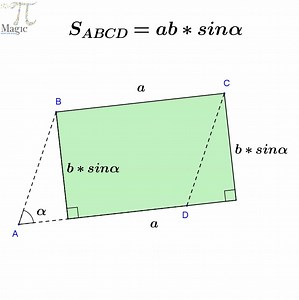 10K views · 343 reactions | Area of a parallelogram | Magic PI - math animations | Facebook