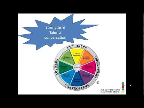 The Five Conversations Framework