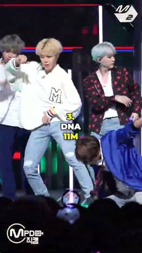 TOP 5 Most Viewed BTS Jimin Fancams of All Time 🔥