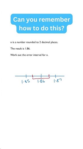 How To Solve An Error Interval Problem | Visual Method | Algebra