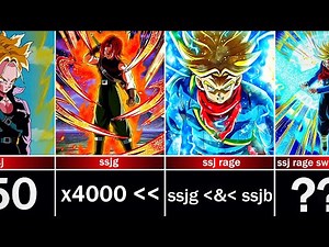All Future Trunks Forms Ranking (DBZ - DBS - SDBH)
