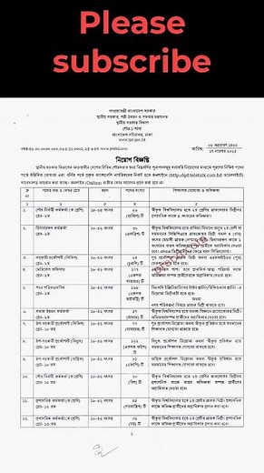 LGD job circular 2025 | 897 posts in Local Government Department Recruitment Notification 2025 | ...