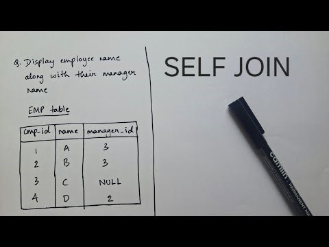 What is Self Join in SQL? (With Example) | SQL Placement Series