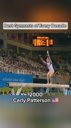 Do you really think you know all the best gymnasts? #gymnast #viral #flexibility #sports
