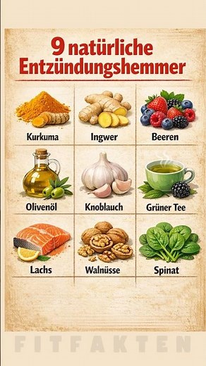 9 natürliche Entzündungshemmer – diese Lebensmittel beruhigen deinen Körper 🌿🔥 #FitFakten