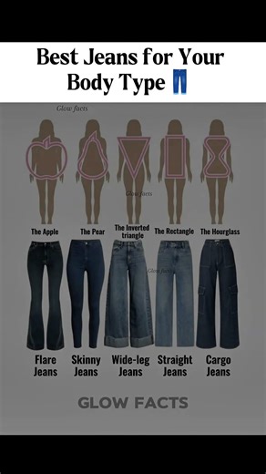 How to Choose Jeans for Your Body Shape 👖💯 #BodyShape #JeansGuide #FashionTips
