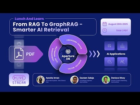 RAG to GraphRAG — Smarter AI Retrieval