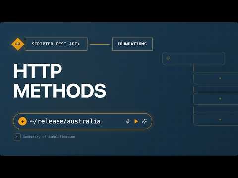 ServiceNow Scripted REST APIs (2026): 09 – HTTP methods