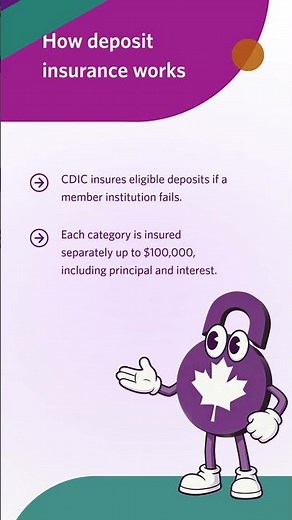 Curious about CDIC categories?