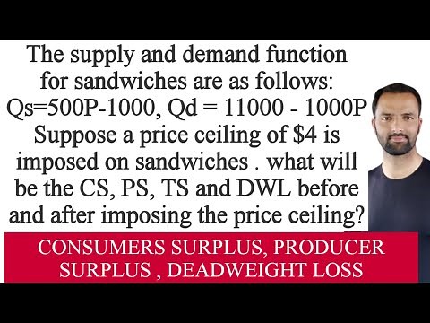 Consumer Surplus, Producer Surplus,& Deadweight Loss before and after imposing the price ceiling?