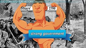 Constitution Day | Facts & Importance