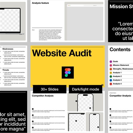 Website Audit Template Figma | UX UI Audit Checklist | Website Review Framework | UX Audit Tool | Digital Download - Etsy