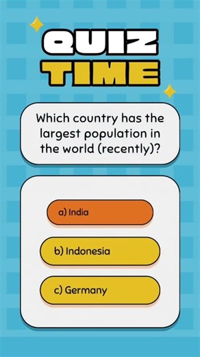 Country Quiz 🌍 | Can You Score🤔🔥 #country