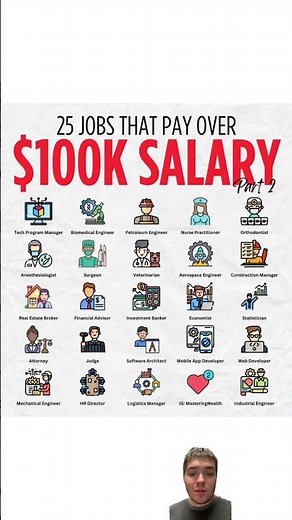 25 jobs that pay $100k a year #personalfinance #making money