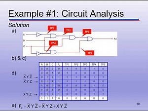Lecture 17 AOI Logic Analysis