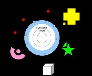 Nanomedicine - Alchetron, The Free Social Encyclopedia