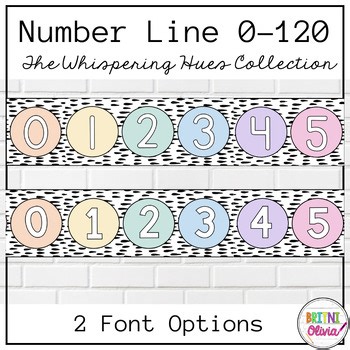 Number Line Math Printable Wall Display 0-120 Classroom Decor for Elementary