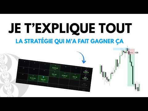 This is the trading strategy I actually use in real-world trading.