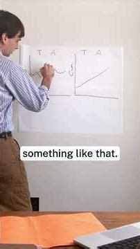 Viva Cumulative Graphs!