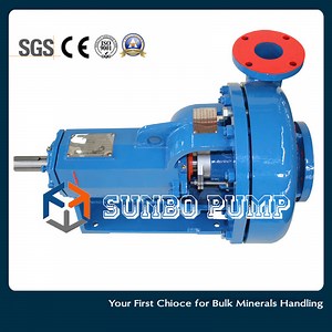 [Hot Item] Mission Magnum Centrifugal Mud Pump